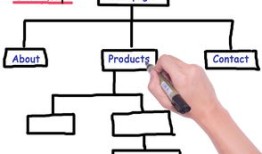 0元租号软件：安全免费租用各类账号，轻松解决临时需求