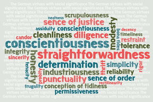 在线咨询：足不出户解决医疗、法律、心理、教育问题，省钱省时更高效